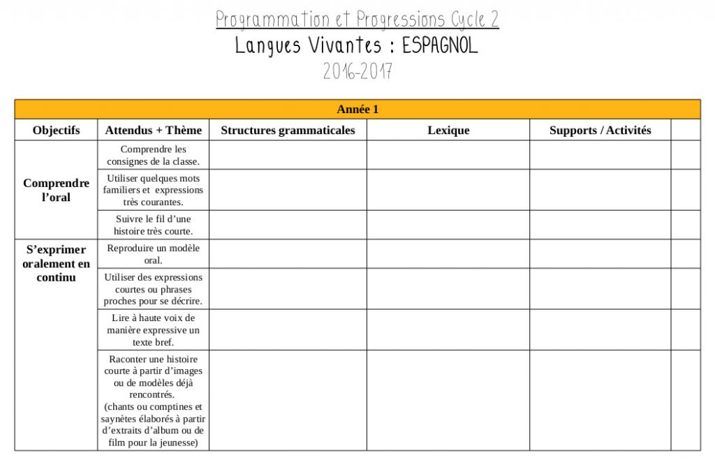 Grille De Programmation Langues Vivantes 2016 Trousse Et Frimousse 0132